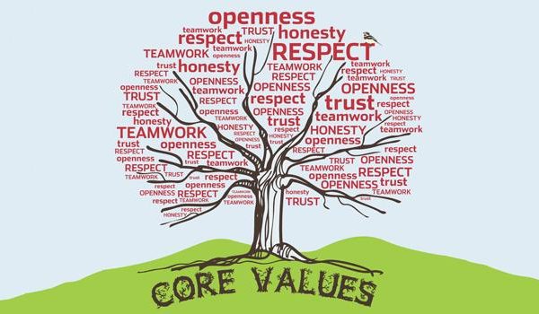 Psychometric_Core Values Tree_Research Partners
